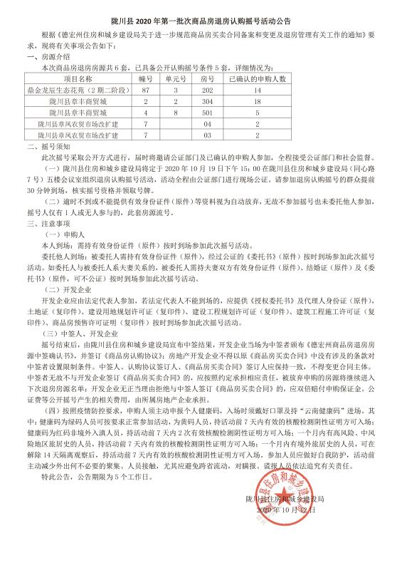 关于陇川县2020 年第一批次商品房退房认购摇号活动公告的公示